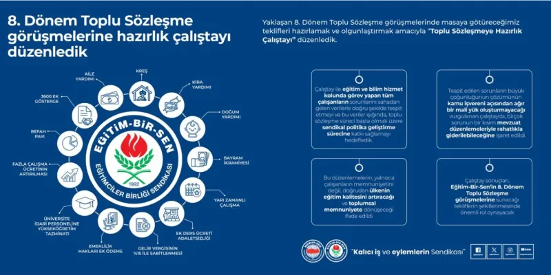 Eğitim-Bir-Sen’den 8. Dönem Toplu Sözleşme Görüşmelerine Hazırlık Çalıştayı